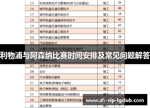 利物浦与阿森纳比赛时间安排及常见问题解答 利物浦与阿森纳比赛时间安排及常见问题解答