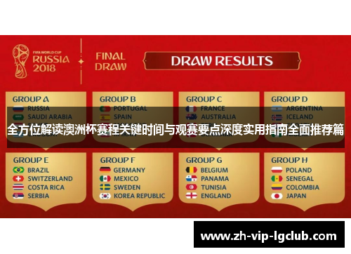 全方位解读澳洲杯赛程关键时间与观赛要点深度实用指南全面推荐篇 全方位解读澳洲杯赛程关键时间与观赛要点深度实用指南全面推荐篇