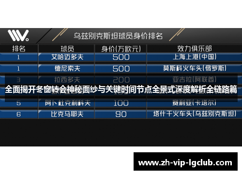 全面揭开冬窗转会神秘面纱与关键时间节点全景式深度解析全链路篇