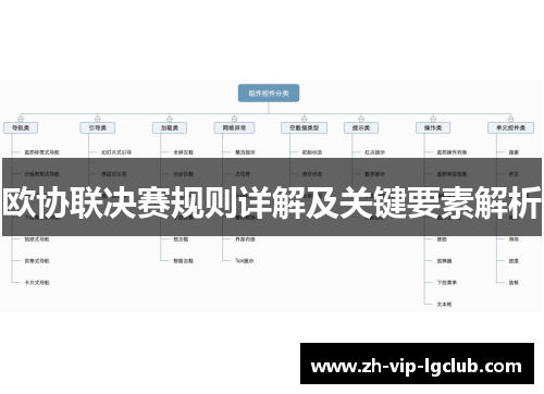 欧协联决赛规则详解及关键要素解析