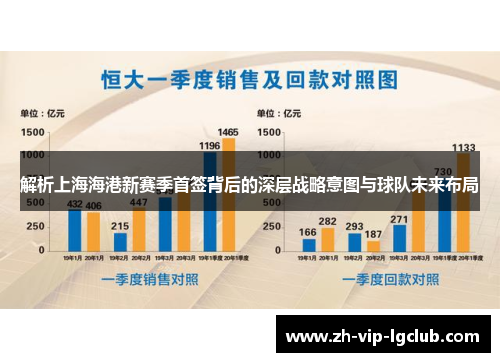 解析上海海港新赛季首签背后的深层战略意图与球队未来布局