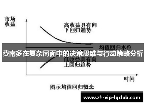 费南多在复杂局面中的决策思维与行动策略分析 费南多在复杂局面中的决策思维与行动策略分析