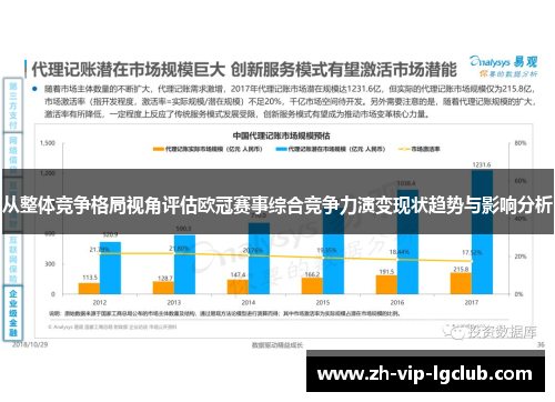 从整体竞争格局视角评估欧冠赛事综合竞争力演变现状趋势与影响分析