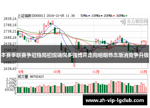 本赛季联赛争冠格局初现端倪多强博弈走向明朗悬念渐消竞争升级