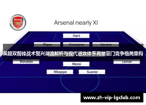 英超双前锋战术复兴潮流解析与现代进攻体系再塑豪门竞争格局重构